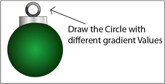 step3 draw a circle for hook