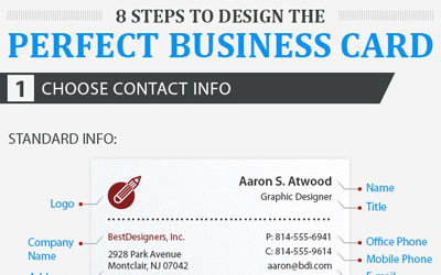 How-to Design a Perfect Business Card for Professionals